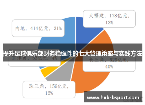 提升足球俱乐部财务稳健性的七大管理策略与实践方法