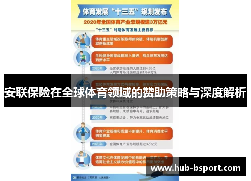 安联保险在全球体育领域的赞助策略与深度解析