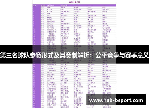 第三名球队参赛形式及其赛制解析：公平竞争与赛季意义