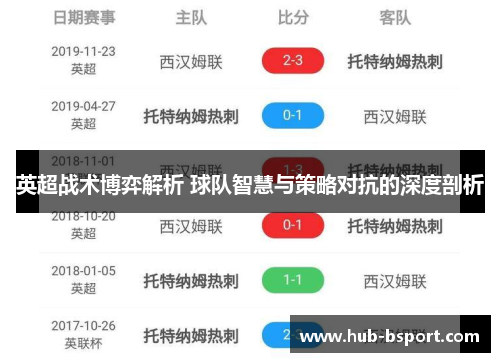 英超战术博弈解析 球队智慧与策略对抗的深度剖析 英超战术博弈解析 球队智慧与策略对抗的深度剖析