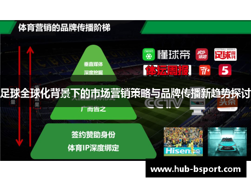 足球全球化背景下的市场营销策略与品牌传播新趋势探讨