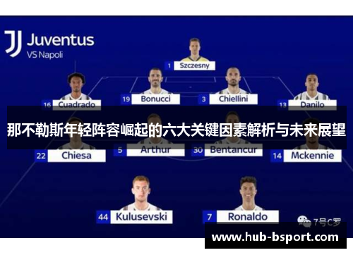 那不勒斯年轻阵容崛起的六大关键因素解析与未来展望 那不勒斯年轻阵容崛起的六大关键因素解析与未来展望