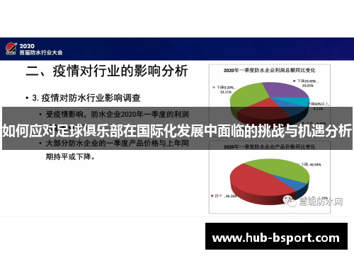 如何应对足球俱乐部在国际化发展中面临的挑战与机遇分析