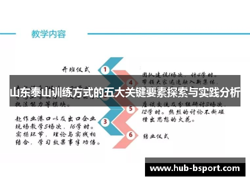 山东泰山训练方式的五大关键要素探索与实践分析 山东泰山训练方式的五大关键要素探索与实践分析