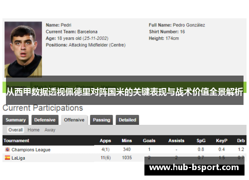 从西甲数据透视佩德里对阵国米的关键表现与战术价值全景解析 从西甲数据透视佩德里对阵国米的关键表现与战术价值全景解析