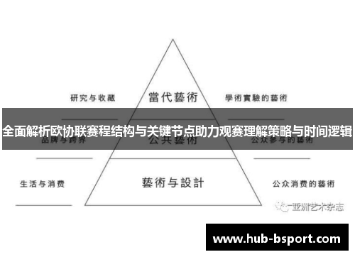 全面解析欧协联赛程结构与关键节点助力观赛理解策略与时间逻辑 全面解析欧协联赛程结构与关键节点助力观赛理解策略与时间逻辑