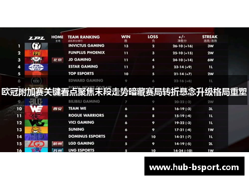 欧冠附加赛关键看点聚焦末段走势暗藏赛局转折悬念升级格局重塑