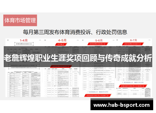 老詹辉煌职业生涯奖项回顾与传奇成就分析